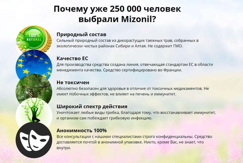 Mizonil крем от грибка