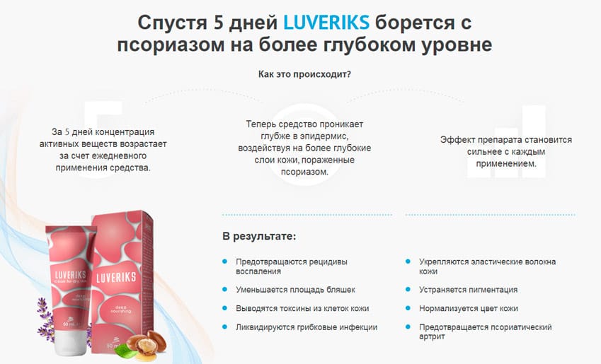 Luveriks крем от псориаза