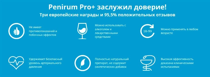 Penirum Pro капсулы для потенции