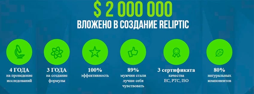Reliptic для похудения