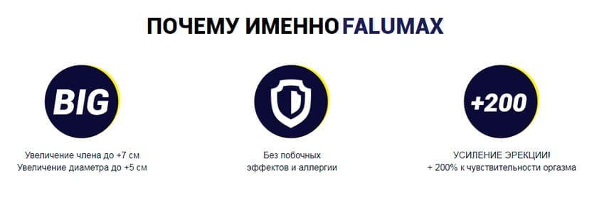 Falumax гель для увеличения члена
