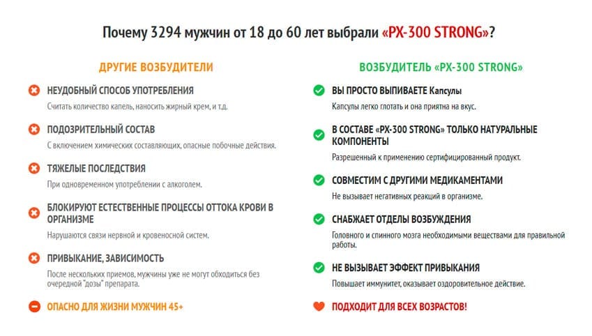 PX-300 Strong caps для мужчин
