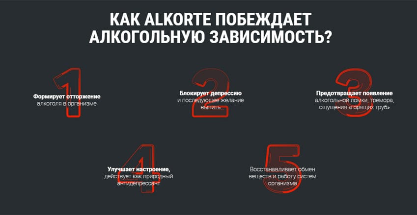 Alkorte от алкогольной зависимости