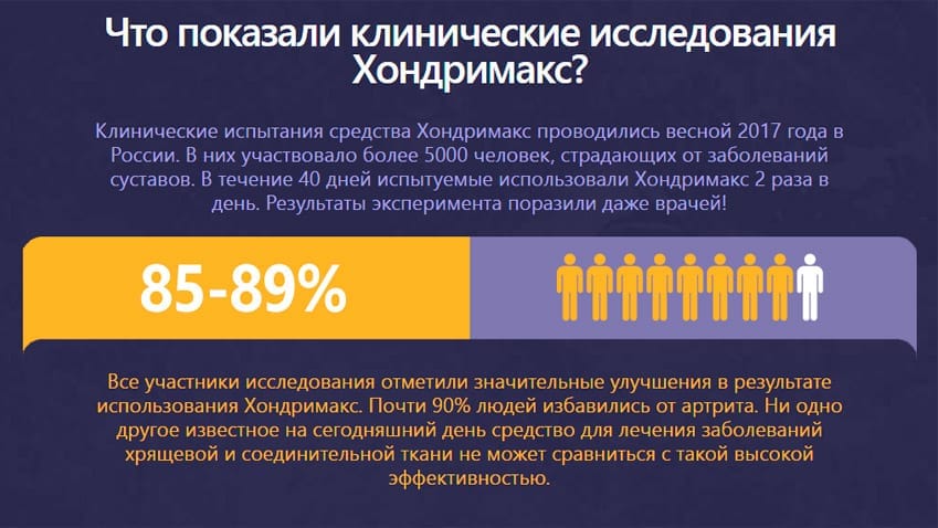 Хондримакс капсулы
