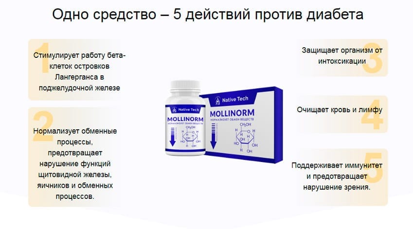 Моллинорм средство от диабета