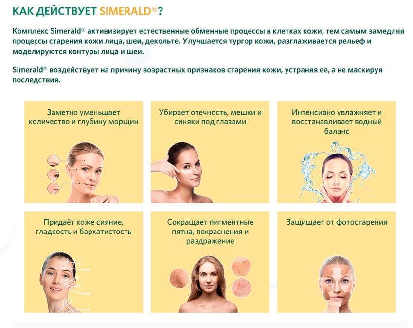 Simerald крем от морщин