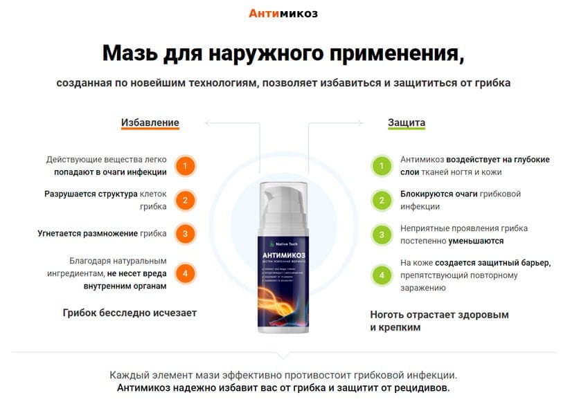 Антимикоз противогрибковый гель