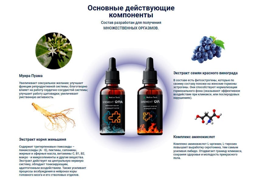 Элементы ОН и ОНА капли