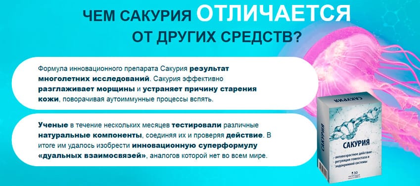 Сакурия антивозсрастные капсулы