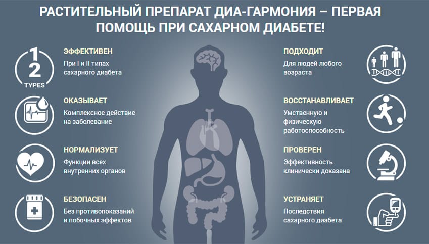 Диа-Гармония для облегчения симптомов диабета