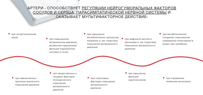 Артери капсулы от гипертонии