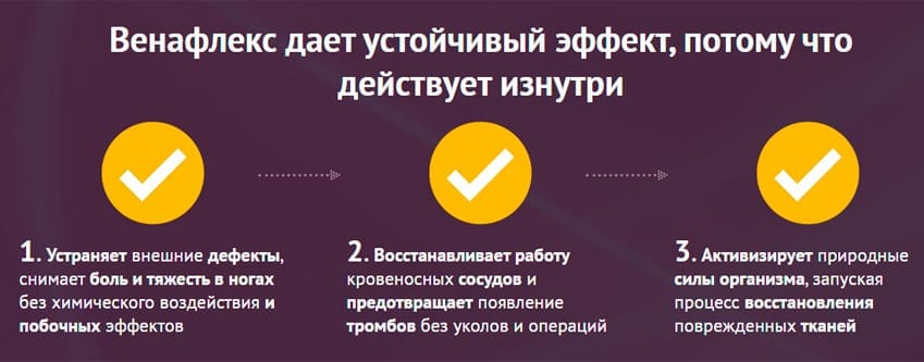 Венафлекс мазь