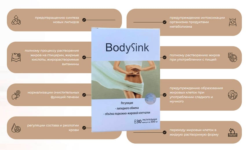 BodySink  капсулы для похудения