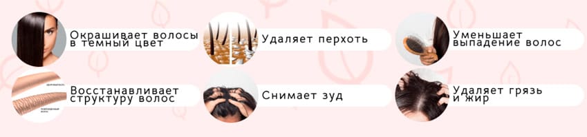 Сухой шампунь с эффектом восстановления волос