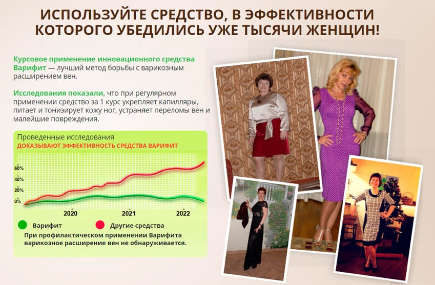 Варифит гель от варикоза