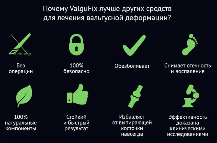 ValguFix крем от вальгусной деформации