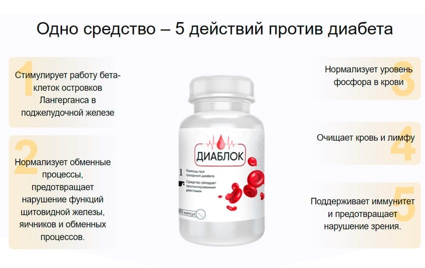 Диаблок таблетки
