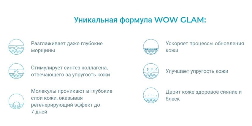 Wow Glam мазь для омоложения