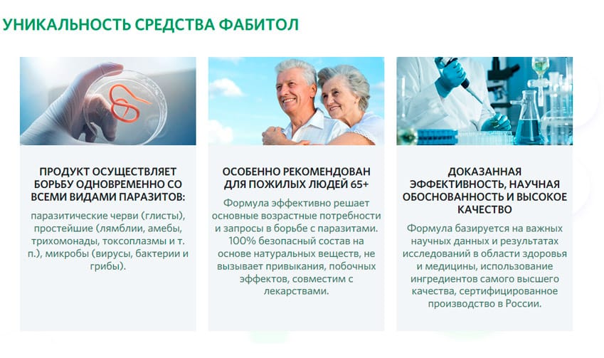 Fabitol препарат