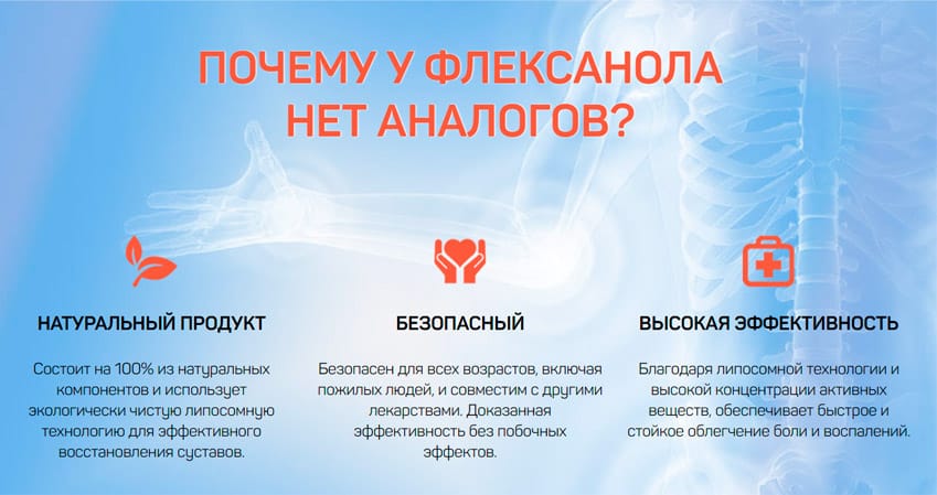 Flexanol липосомные микро-капли для суставов