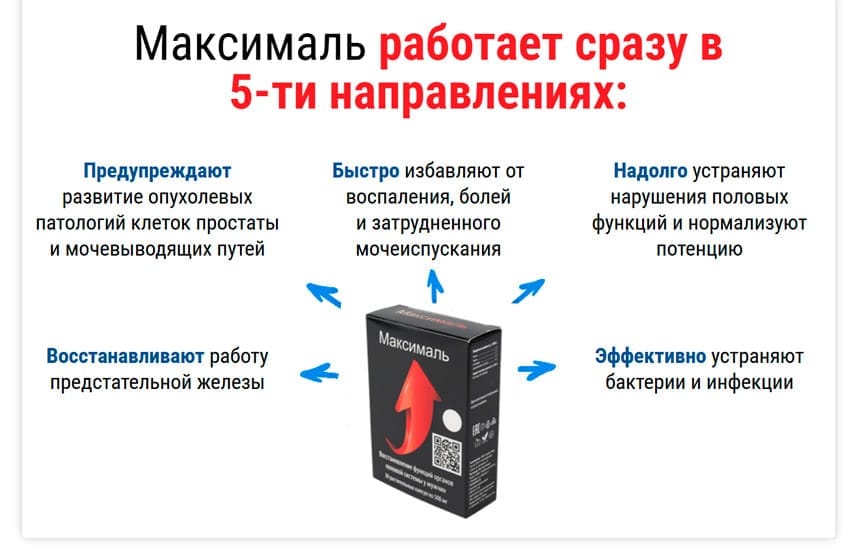 Максималь препарат для потенции