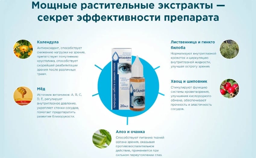 Офтамин Ультра глазные капли